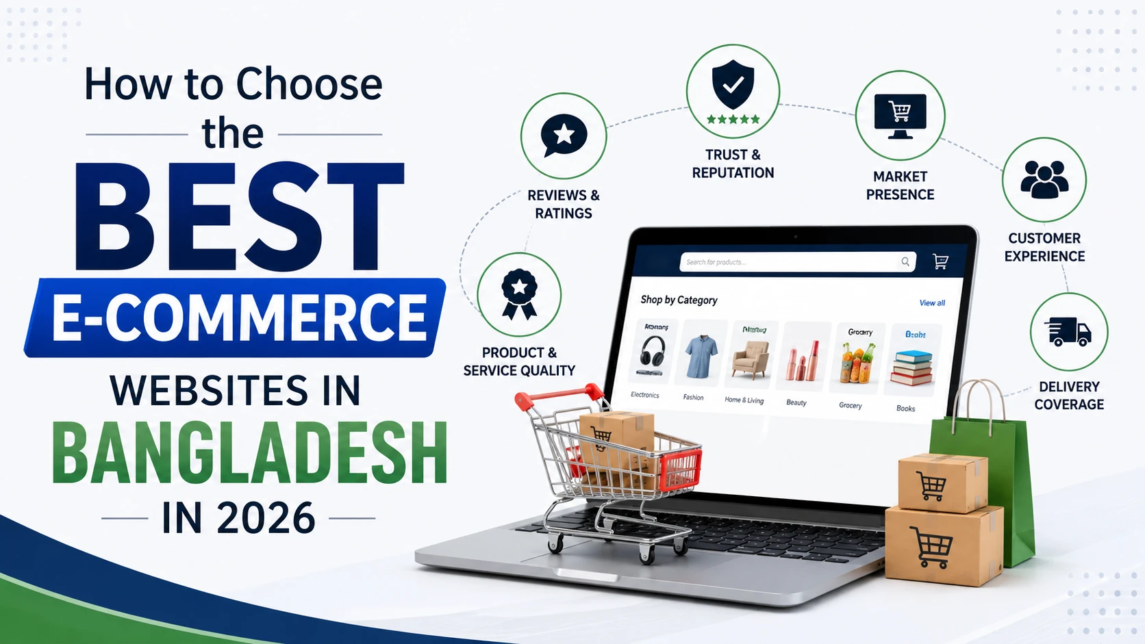Best E-Commerce Websites in Bangladesh 2026 guide showing key factors including customer reviews, business reputation, market presence, service quality, and delivery coverage.